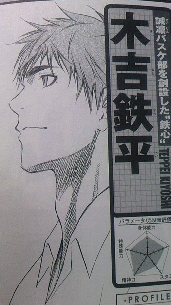 Tobetori Akira 木吉鉄平 ２年 193cm 81kg ケガが原因でバスケ部を退いていた 写真共有サイト フォト蔵