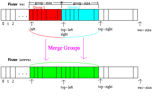 dbms architecture diagram. of microsofts architecture