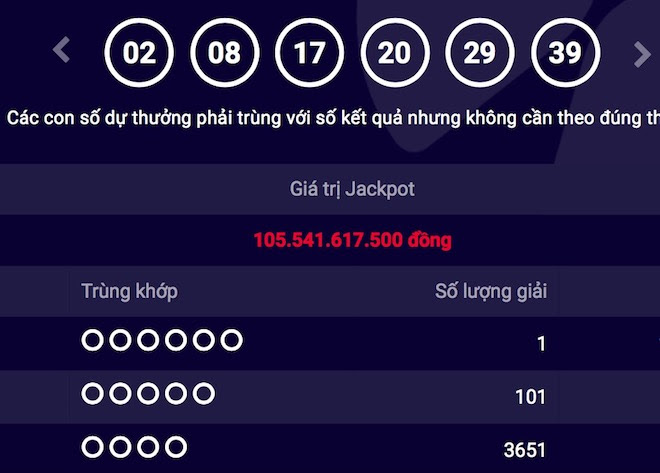 Vé trúng jackpot 105 tỉ của Vietlott lại về miền Tây - 1
