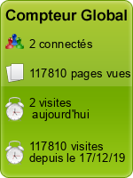 Compteur Global gratuit sans inscription