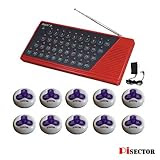PiSector Long