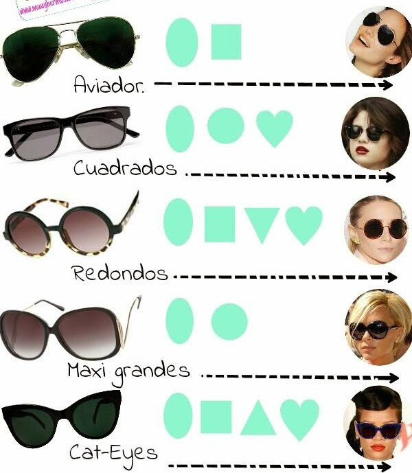 Como Comprar Los Mejores Lentes Para La Forma De Tu Cara Todomujeres Cl El Portal Femenino De Chile