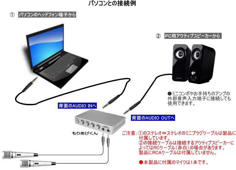 ひかりtv ジェイコム ジョイサウンドtv Damでカラオケマイクミキサー New Hyperもりあげくん