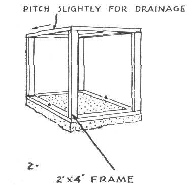 Garbage Can Shed Plans