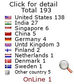 search engine and directory