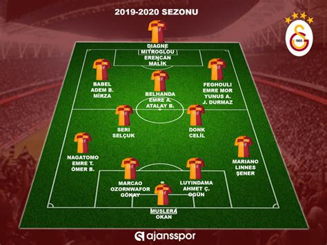 Taraftarium24, taraftarium izle, taraftarium tv. Galatasaray - FenerbahÃ§e MaÃ§Ä± canli izle , Bein sport 1