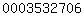 blogger analytics