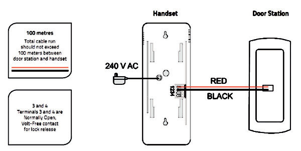 Voltage Free Contact Wiring Diagram