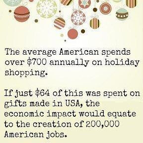 Terox Holiday Infographic