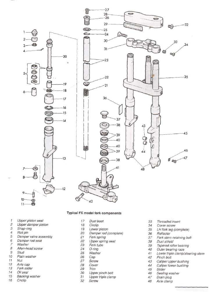 Dan S Motorcycle Exploded Front Forks