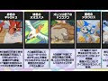 √完了しました！ オオスバメ 色違い アニメ 316313
