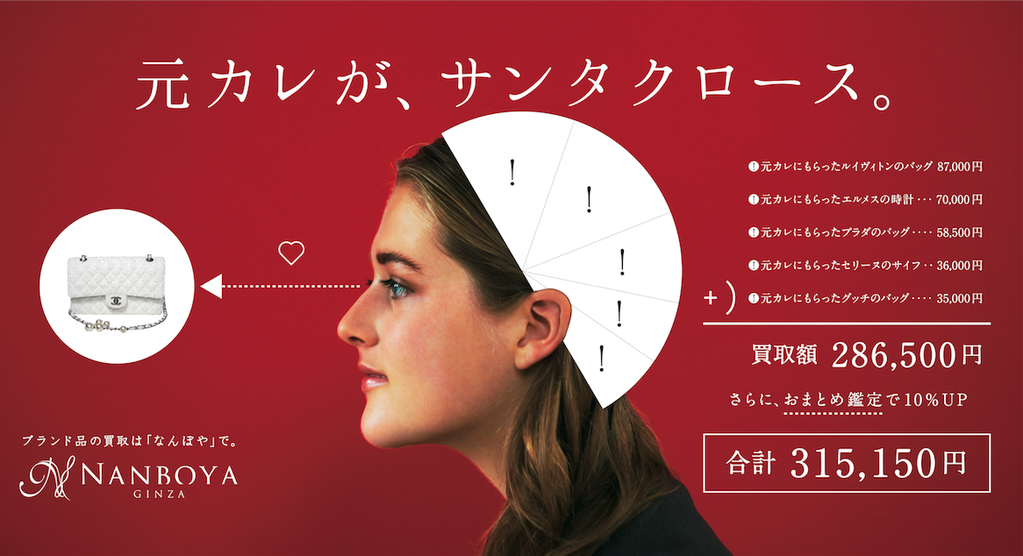 コピーライター代表が考えるキャッチコピーの作り方 Creive