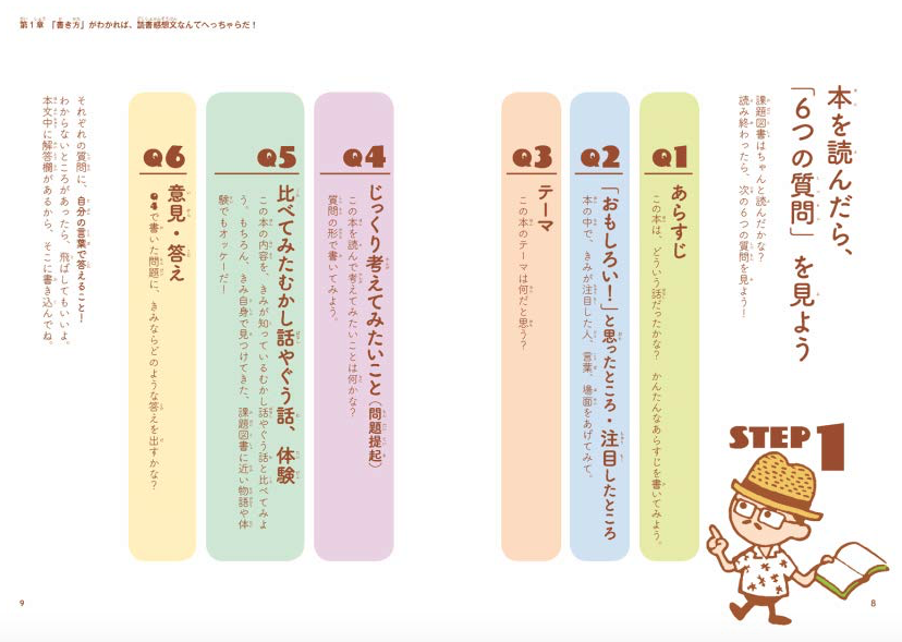 読書感想文の書き方 もうイライラしない 賞がもらえる東大卒講師の本は簡単なのに本格的だった 読書感想文書き方ドリル 小学生低 中 高学年 家庭の知育応援サイト 知育アットホーム