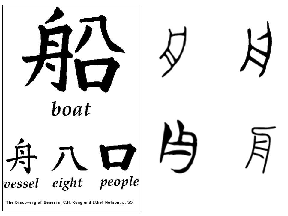 汉字真是圣经中的神对中国人的启示吗