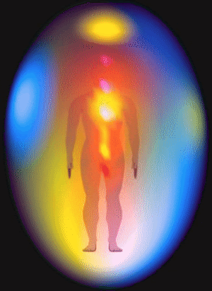 AuraHumana