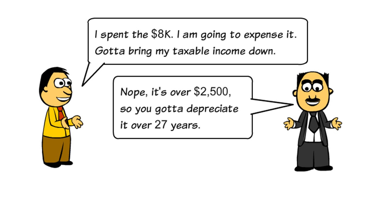 Accounting 101: What is depreciation? | Consultant's Mind