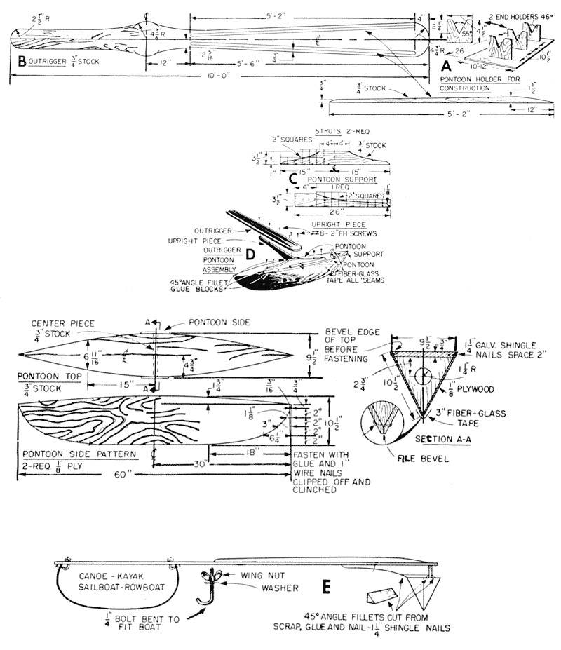 Figures 9-16-a,b,c,d&amp;e Details for constructing outrigger and pontoon ...