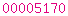 hit counter for blogger