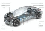 BMW Vision EfficienctDynamics Concept systems img_24