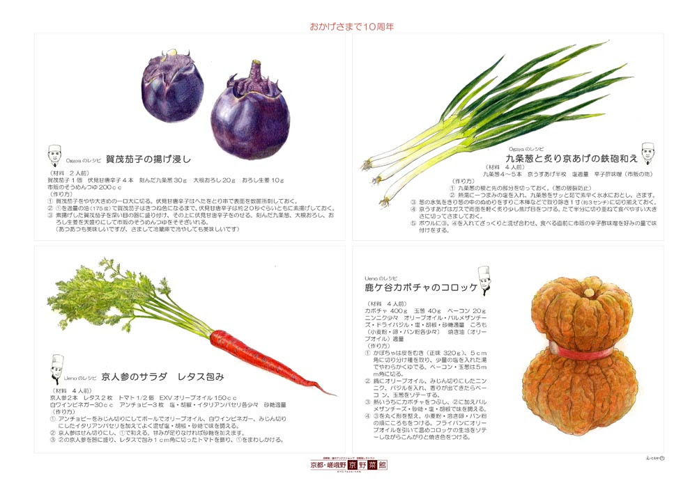 さいぼうイラストまんが 京野菜ランチョンマット