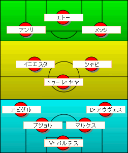 フォーメーション例 My Formation ゴゴゴゴポータル