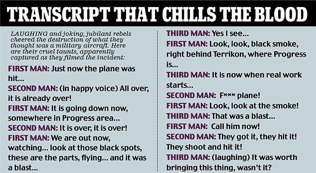 Transcript that chills the blood