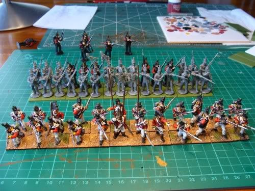 British Napoleonic Units British Napoleonic Units
