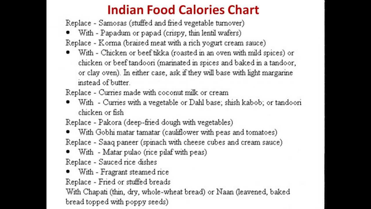 1200 calorie diet plan north indian 6 nation