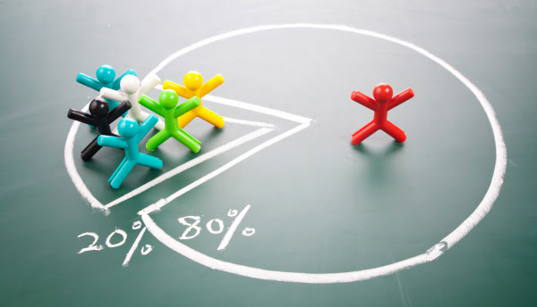 Pareto Principle: understanding the 80/20 Rule