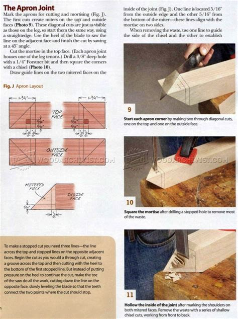 woodworking plans scroll saw