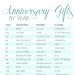 Wedding Anniversary Gifts By Year
