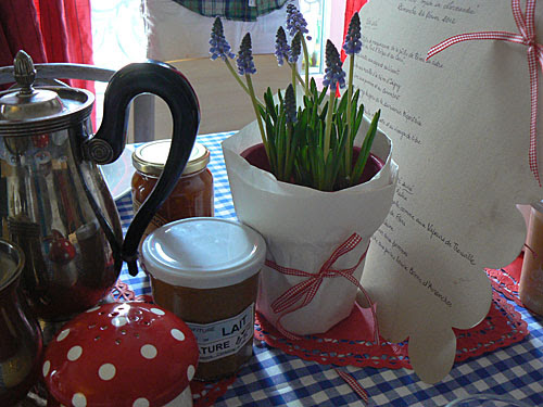 confiture de lait