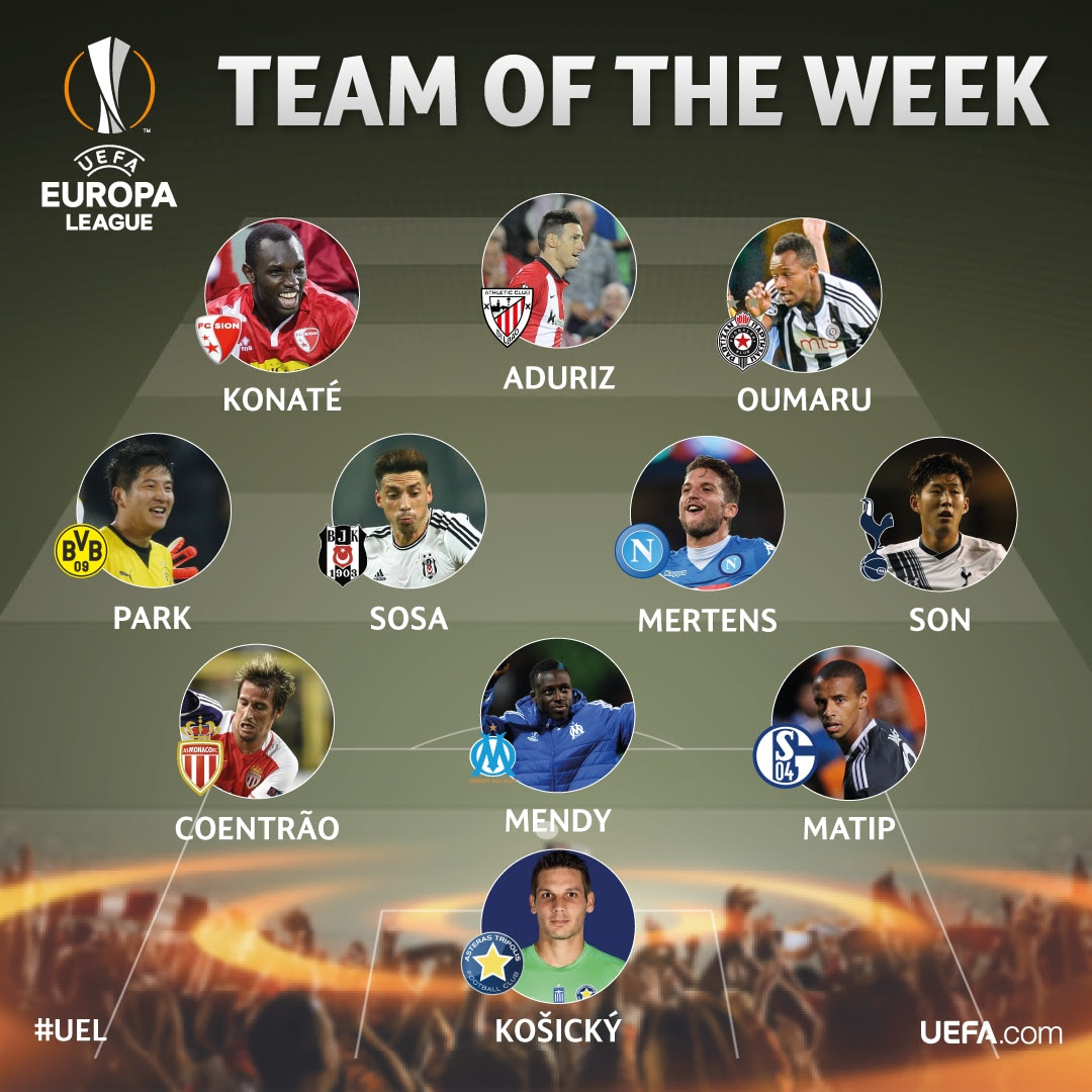 UEFA Europa League team of the week - UEFA Europa League ...