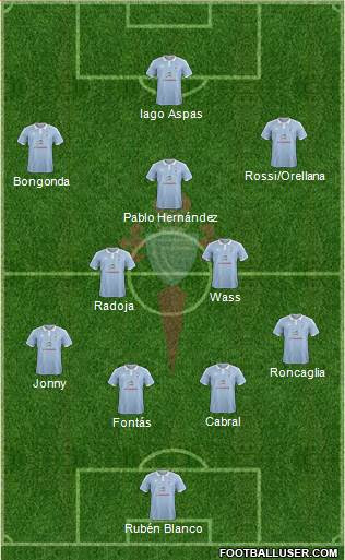 R.C. Celta S.A.D. 4-2-3-1 football formation