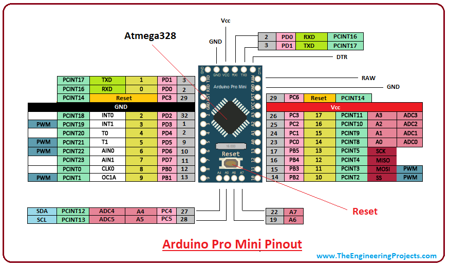 Schaltplan Arduino Pro Mini