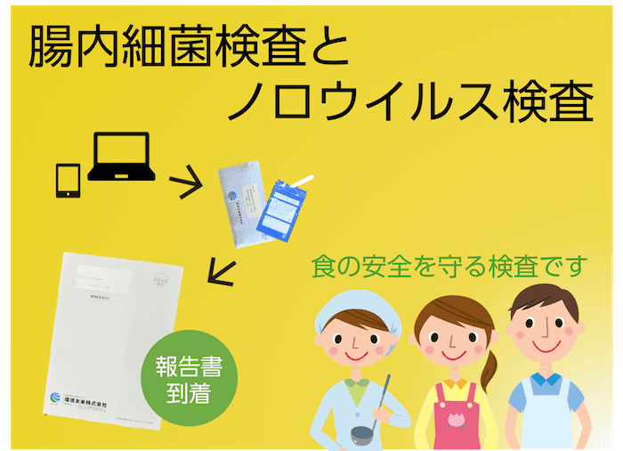 検便 腸内細菌検査 保菌検査 ノロウイルス遺伝子検査 10万件以上の検査実績