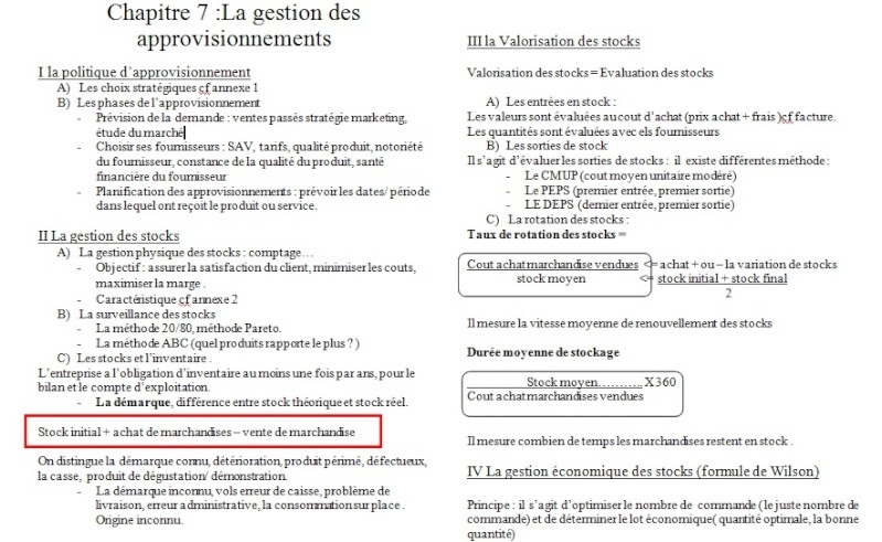Exemple lettre de demission tupperware #2