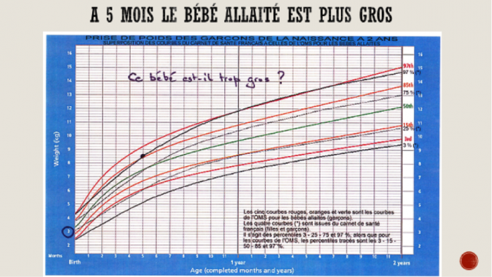 Formathon Congres De Medecine Generale