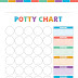 Chart Printable Potty Best Potty Training Chart For Toddlers