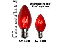 Pin Christmas Light Bulb Size Chart on Pinterest