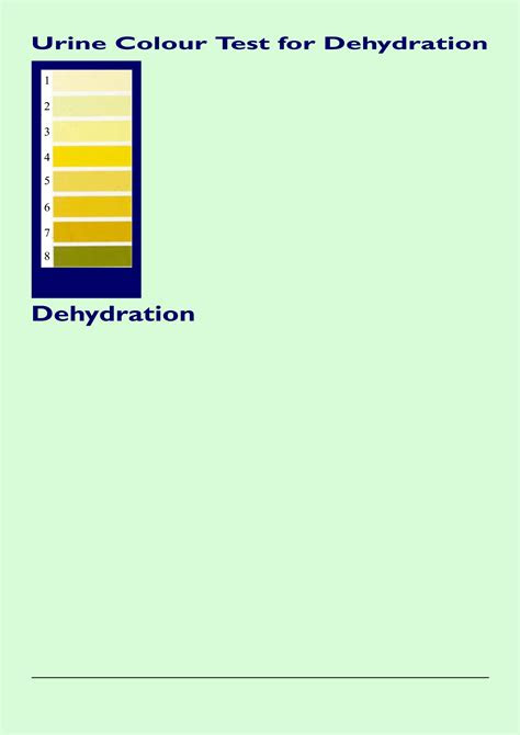 Further, it is important for a nurse to note changes in urine color from previous observations or from the previous docume. urine color test chart for dehydration free download