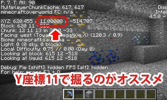 マインクラフト ブランチマイニングで一番効率の良いやり方は
