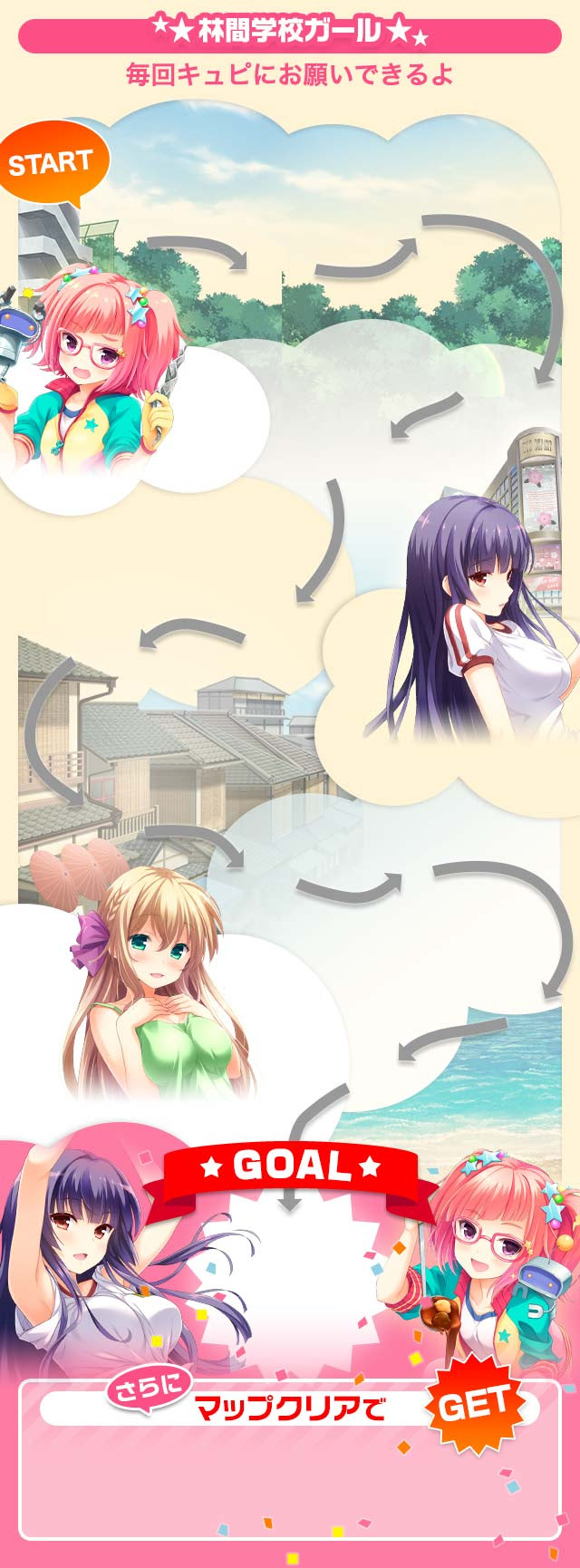 キュピツアーズ ガールフレンド 仮 攻略wiki Atwiki アットウィキ
