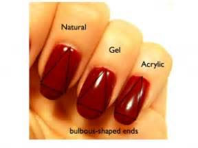 Nail Extensions Vs Acrylic
