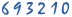 HTML Counter