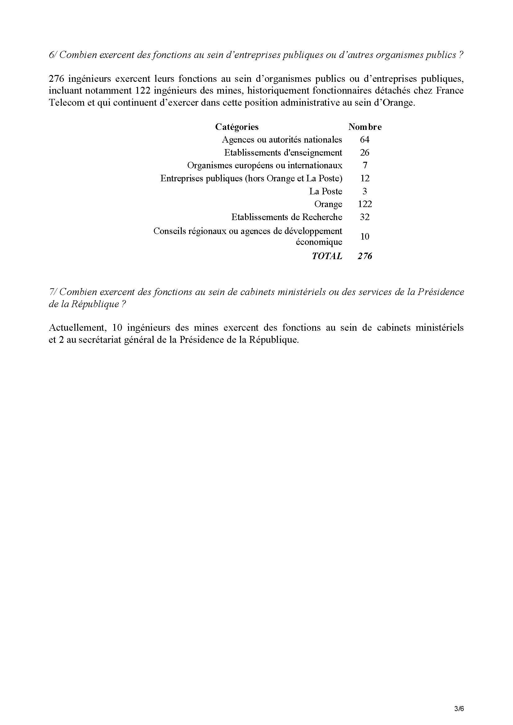 Modele Lettre De Motivation Promotion Interne Fonction ...