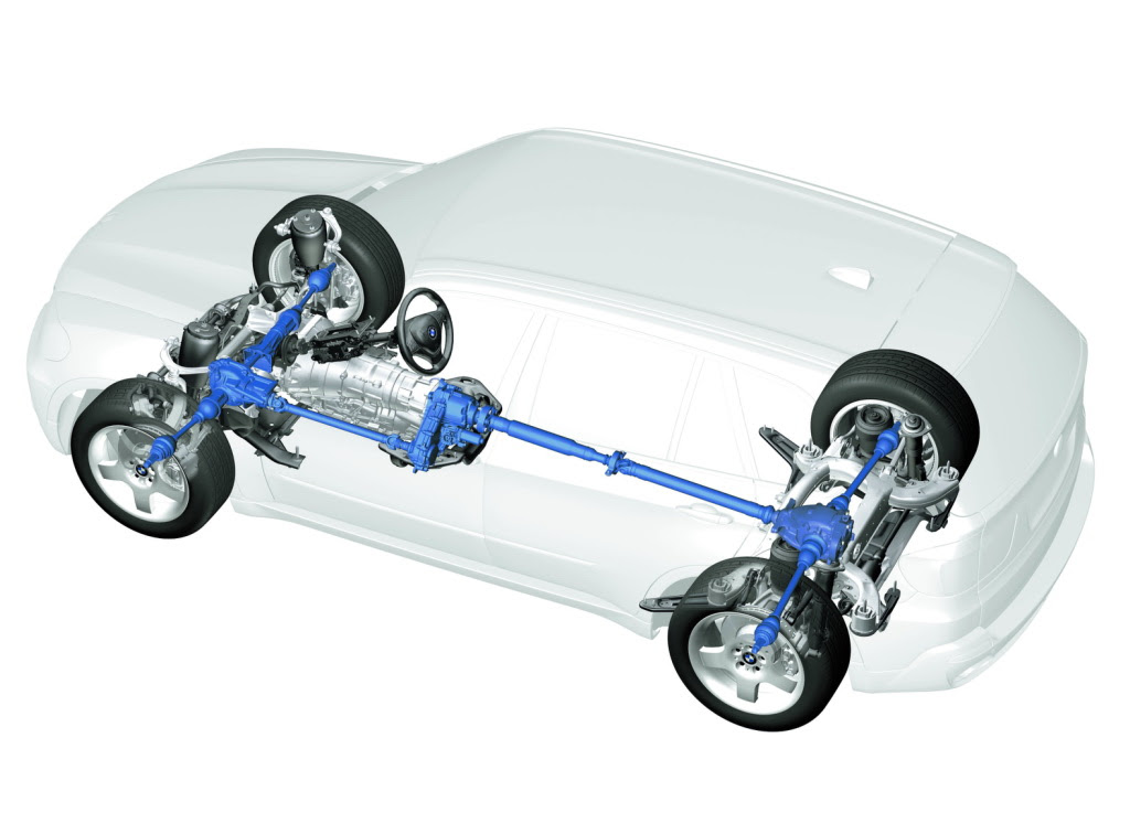 BMW-Treff Forum - Der neue BMW X5. (Pressemappe mit Bildern)