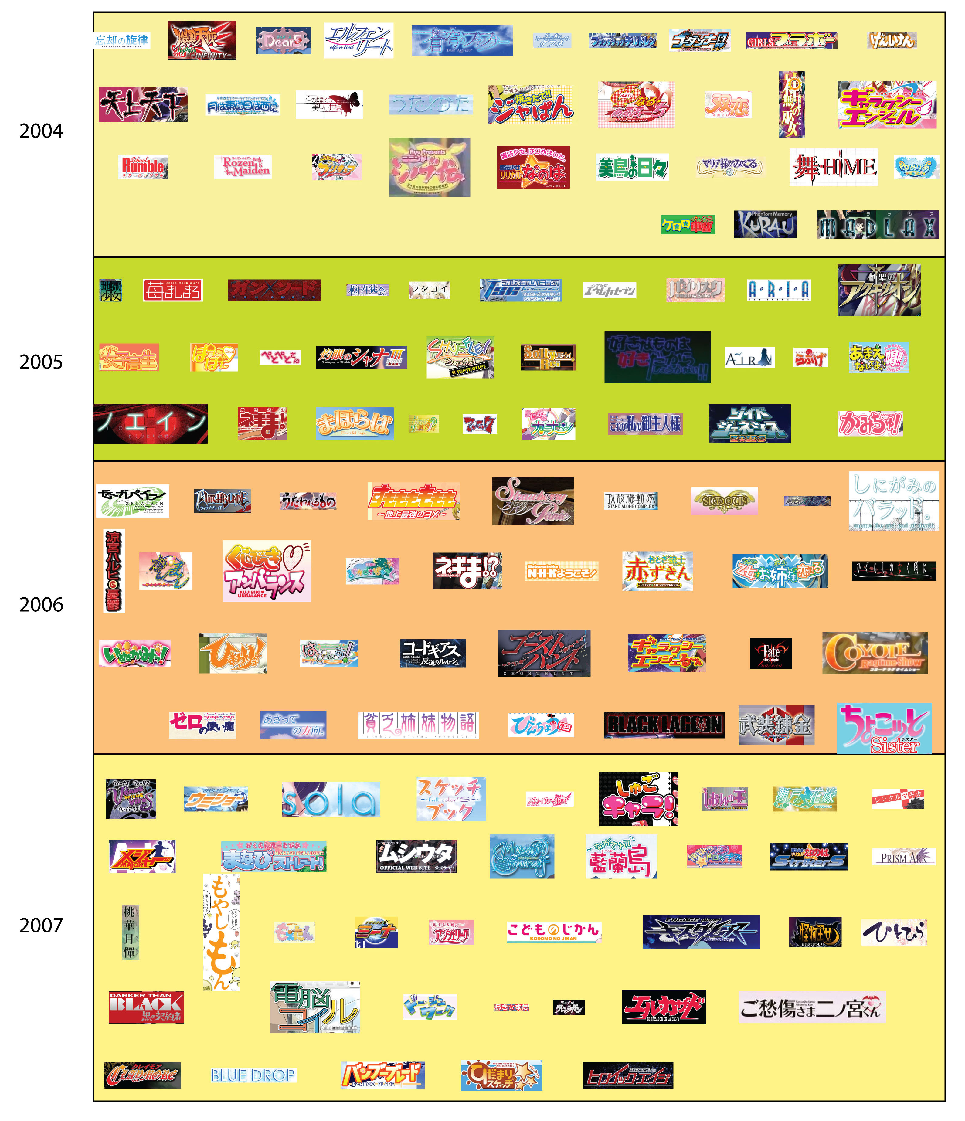 全アニメ一覧[あ行] [あ] dアニメストア - アニメ タイトル
