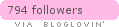 Follow on Bloglovin