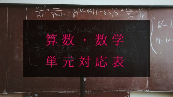 定義 定理 公式 中学数学基本事項一覧 Mathrao